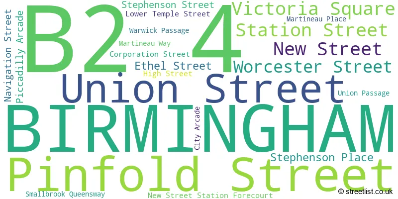 A word cloud for the B2 4 postcode
